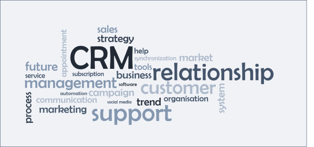 CRM